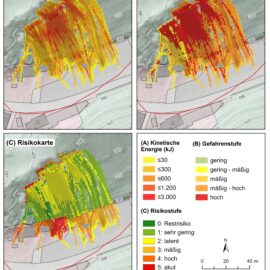 Das Bild zeigt drei farbige Karten, die unterschiedliche Analysen zu Steinschlag- oder Blockschlaggefahren darstellen. Oben links (A) ist eine Intensitätskarte zu sehen, die die kinetische Energie von Steinschlägen in gestaffelten Farben darstellt: von Gelb (≤30 kJ) über Orange (≤600 kJ) bis Rot (≤3.000 kJ). Oben rechts (B) zeigt eine Gefahrenkarte mit farbigen Abstufungen von gering (hellgelb) bis hoch (dunkelrot), die die Gefahrenstufen für den Bereich kennzeichnet. Unten (C) ist eine Risikokarte dargestellt, die die Risikostufen von Restrisiko (grün) bis akut (dunkelrot) markiert. Alle Karten enthalten Höhenlinien, eine rote Begrenzungslinie sowie Legenden zur Interpretation der Energie-, Gefahren- und Risikostufen.